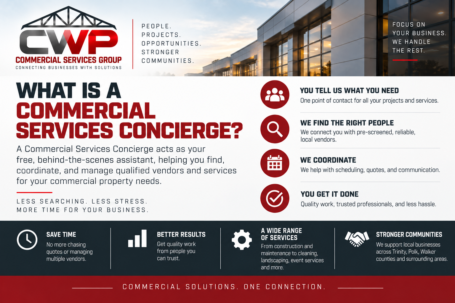 CWP commercial services concierge overview