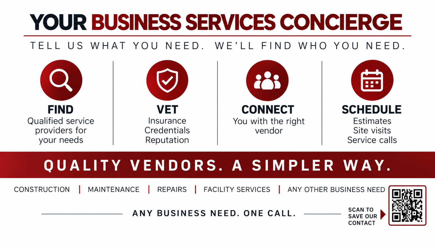 CWP service flow: find, vet, connect, and schedule